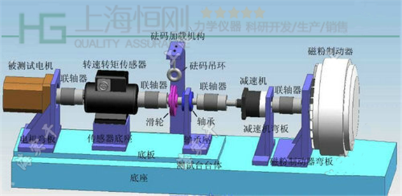 動態(tài)扭矩測試儀