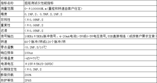 馬達輸出轉速扭矩功率測試儀
