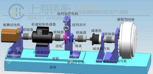 電機軸承轉矩測試儀
