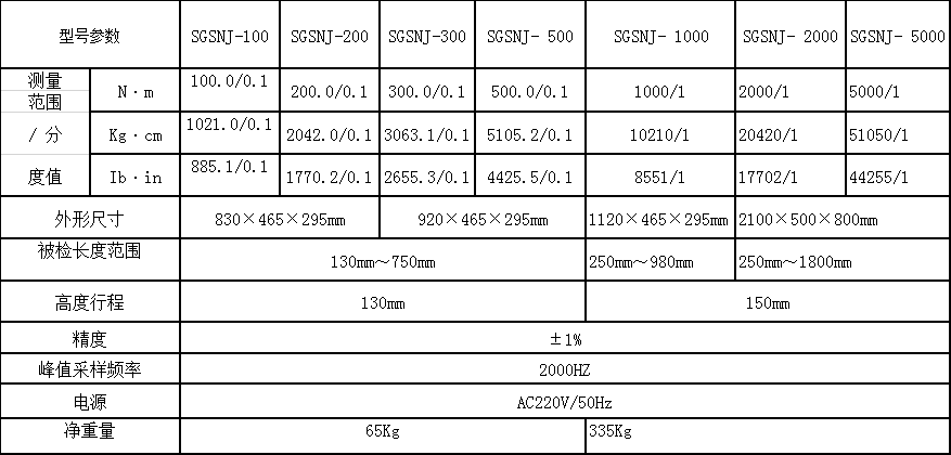 數顯扭矩檢測儀