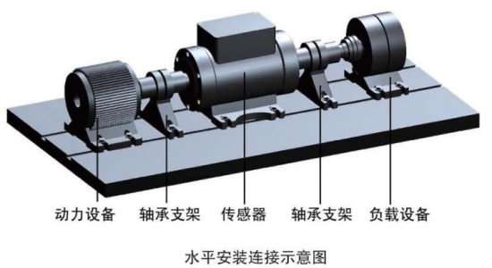 檢測減速機轉矩動態扭力轉速測試儀