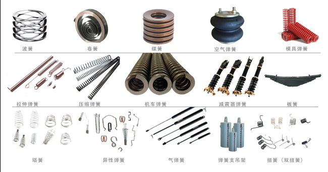 扭力彈簧試驗機